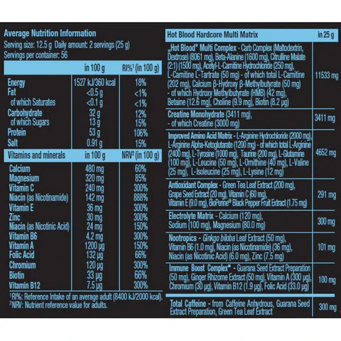 SCITEC NUTRITION HOT BLOOD HARDCORE PUMP PREWORKOUT (700 GR.) - 56 SERVING